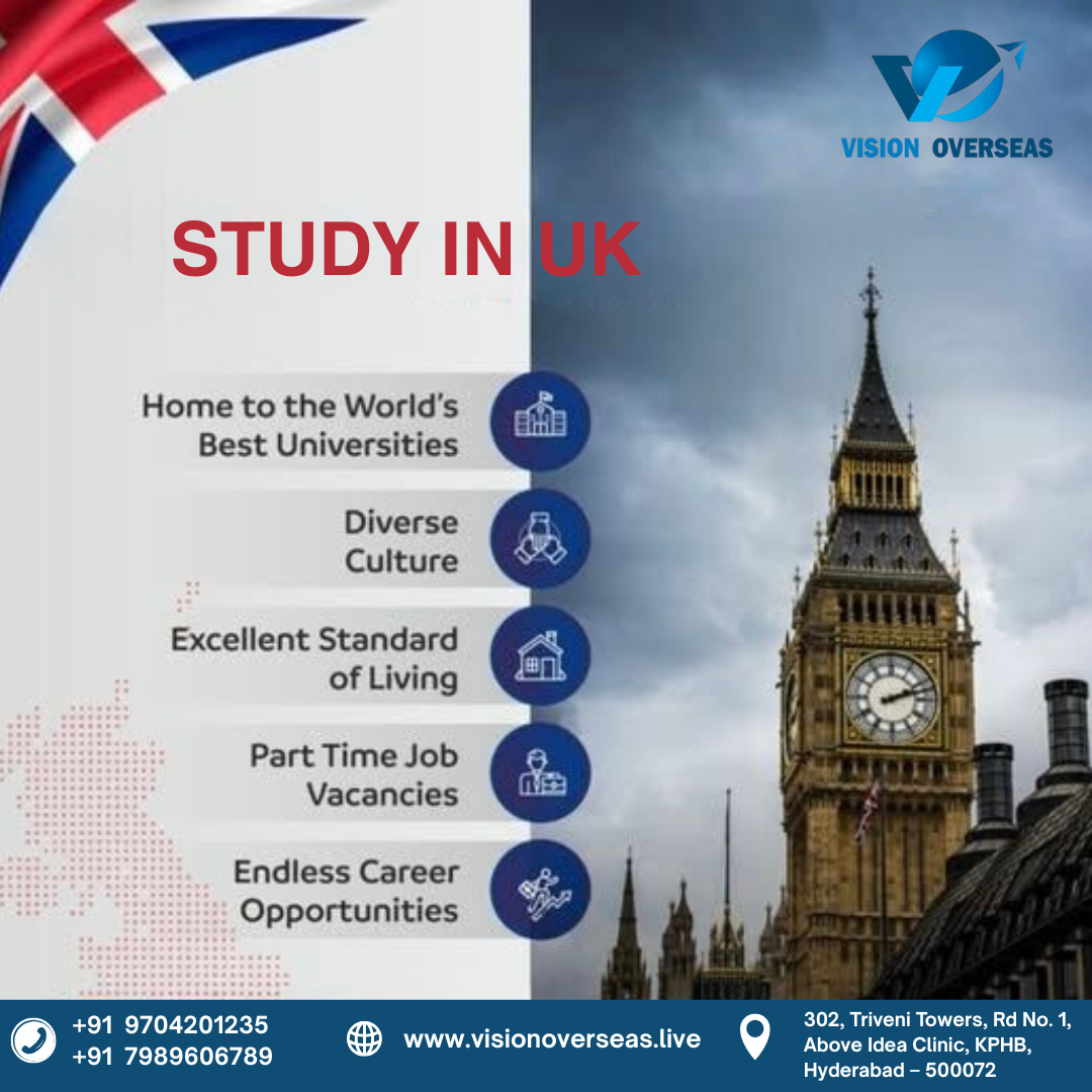 5 Powerful Reasons to Study in the UK in 2025